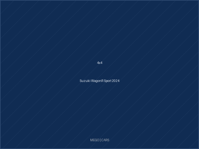 Suzuki WagonR Sport 2024