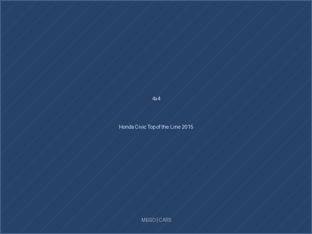Honda Civic Top of the Line 2015